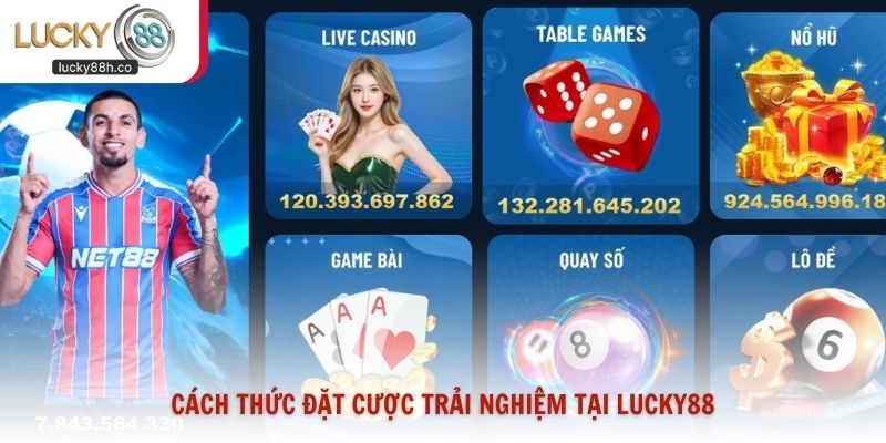 Các sản phẩm đa dạng tại nhà cái Lucky88